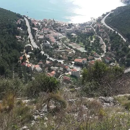 Dragovic Klek